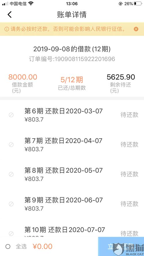 来分期如何协商还款以减轻经济压力