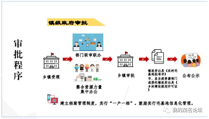 众安贷上门调取户籍最新规定及流程详解