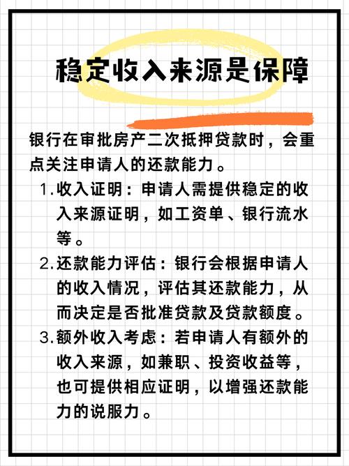 抵押贷款能否协商解决问题吗？