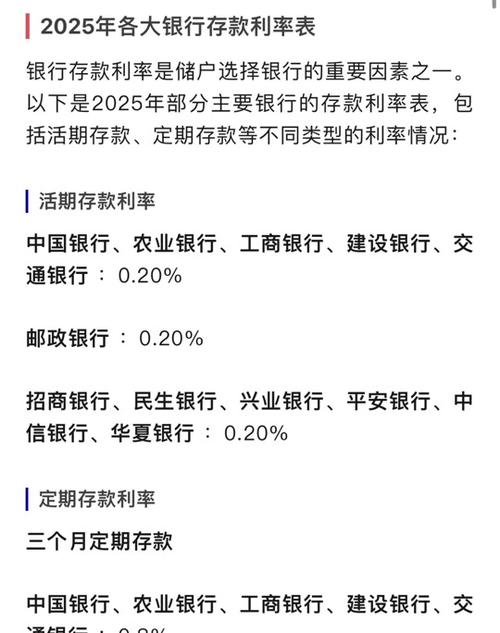 中国农业银行逾期利率2025年
