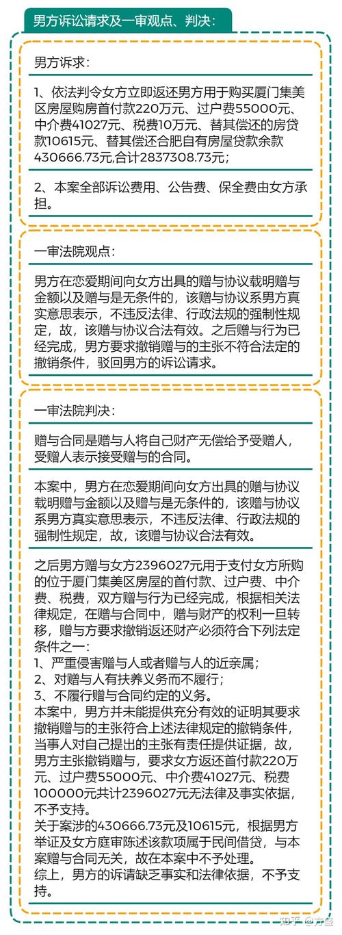 房贷被法院调解怎么办？应对策略解析