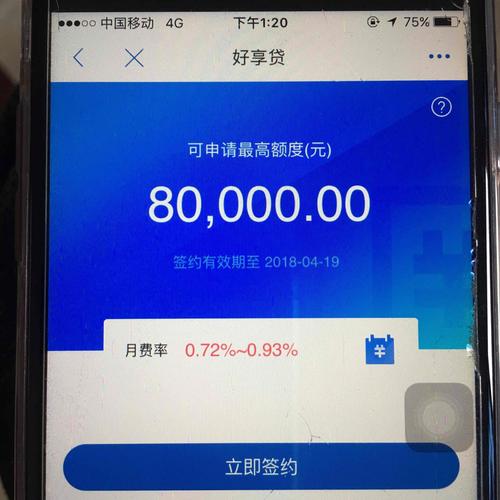 好享贷会有短信通知吗?了解相关情况与流程