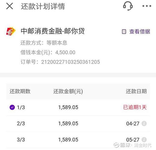 民法典逾期利率上限