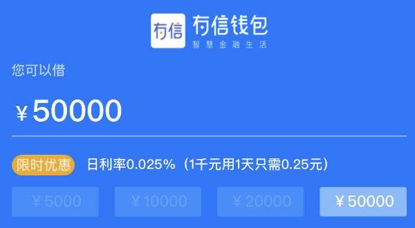 有信钱包贷款可靠吗