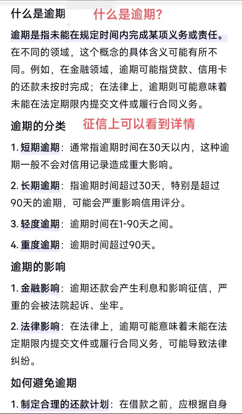 信用贷逾期的相关规定有哪些？