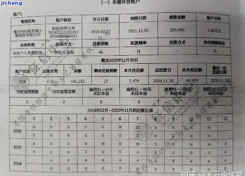宁波银行贷款逾期一天会上征信吗?后果严重吗?