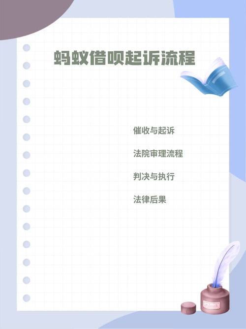 蚂蚁借呗第三方催收怎么办