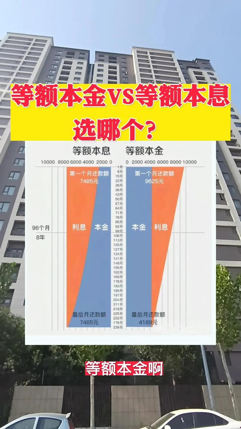 等额本金怎么缩短年限以减少利息支出