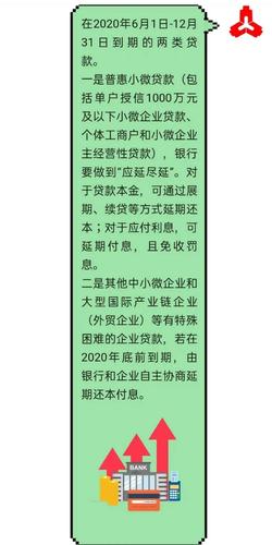 延期还本付息政策解读及最新实施细则
