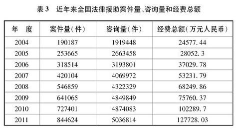 南巴消费金融欠款属于什么案件的法律分类