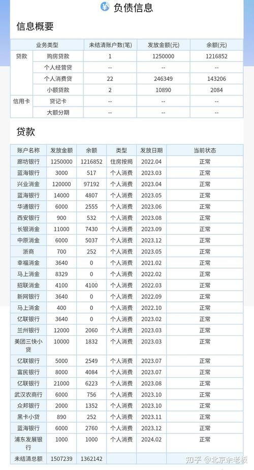 分期金融是什么网贷的基本介绍