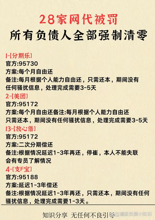 欠六万多网贷有什么解决办法