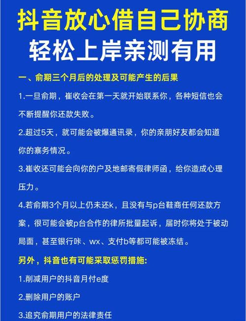 放心借逾期了咋协商解决问题？