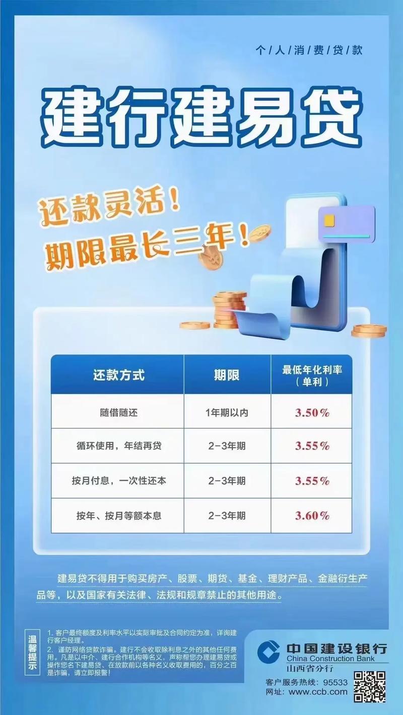 建行建易贷可以延期吗？延期条件和流程是什么？