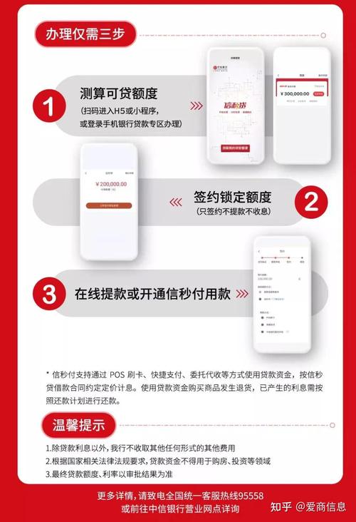 中信银行信秒贷可以延期还款吗？详细解答请看这里