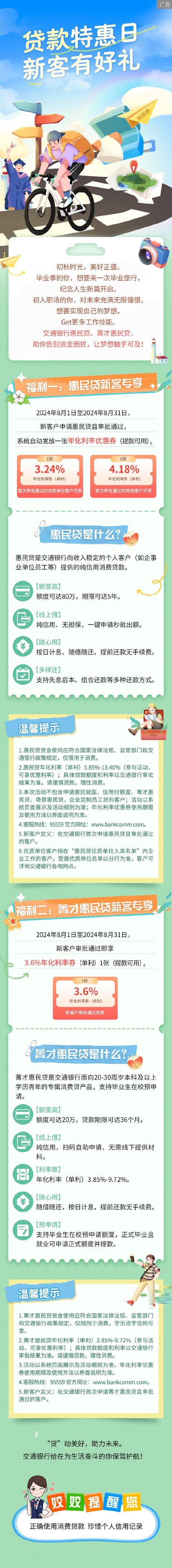 惠民贷逾期后起诉后可以减免一些违约金和利息吗？详细解析