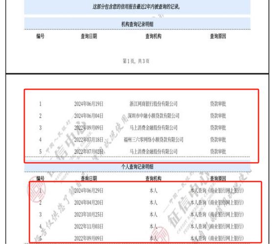 人人租逾期20天会影响征信吗