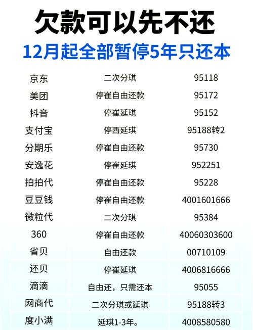 如何协商网贷延期还款的方法有哪些
