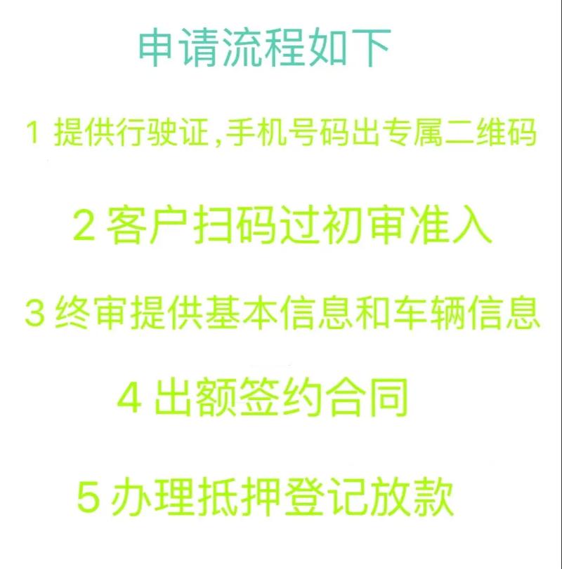 新网银行是正规贷款吗？如何辨别其真实性？
