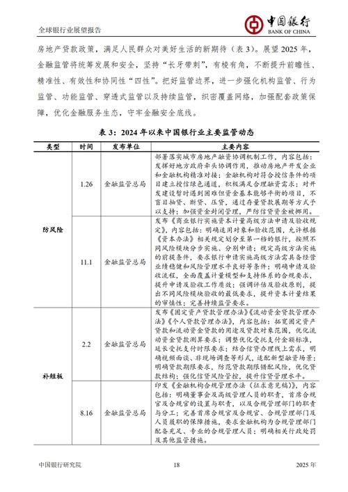 长春市中国银行2025年银行贷款最新逾期利率是怎样的