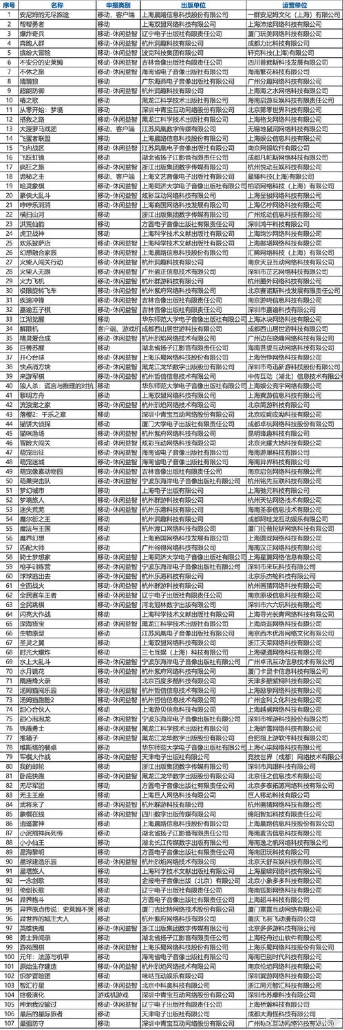 2024年取消老赖子女的政策有哪些影响