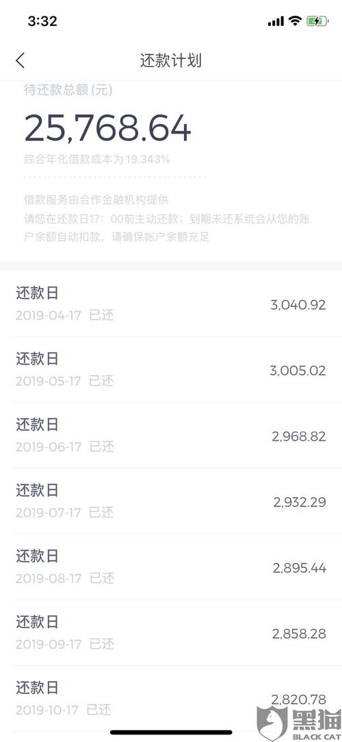 湖北消费金融还款日宽限天数是多少？