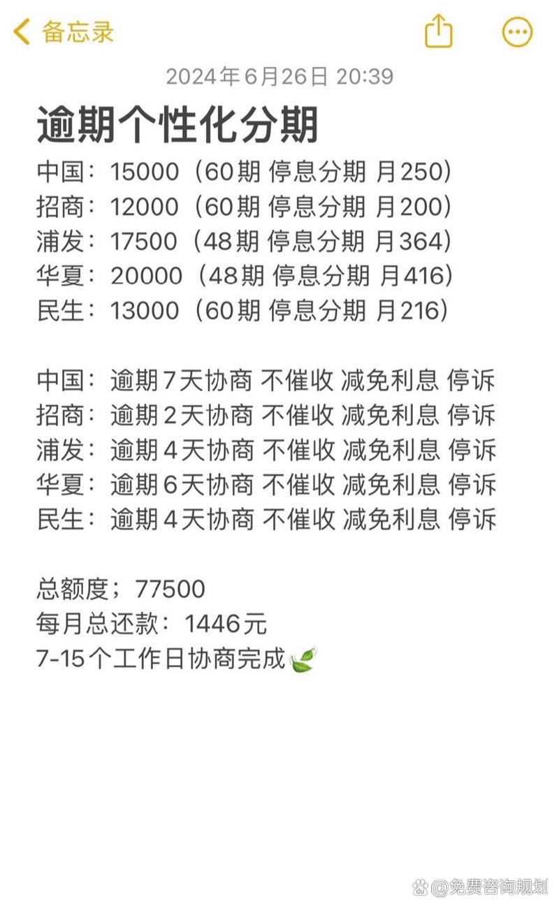 中信银行逾期协商分期要首付多少钱才合适？