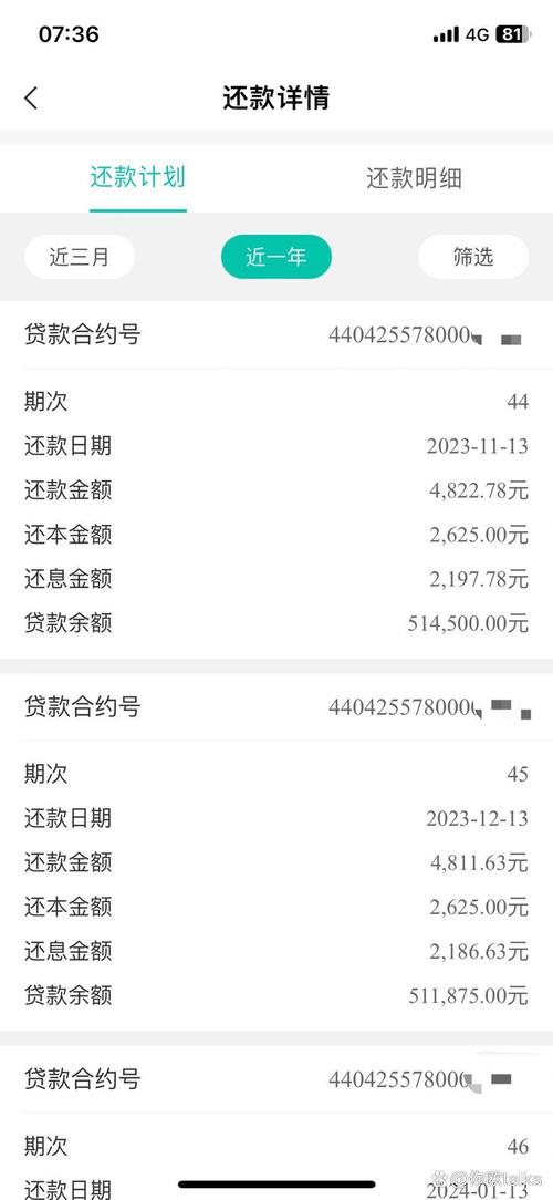 农业银行贷款50000一年逾期利息多少
