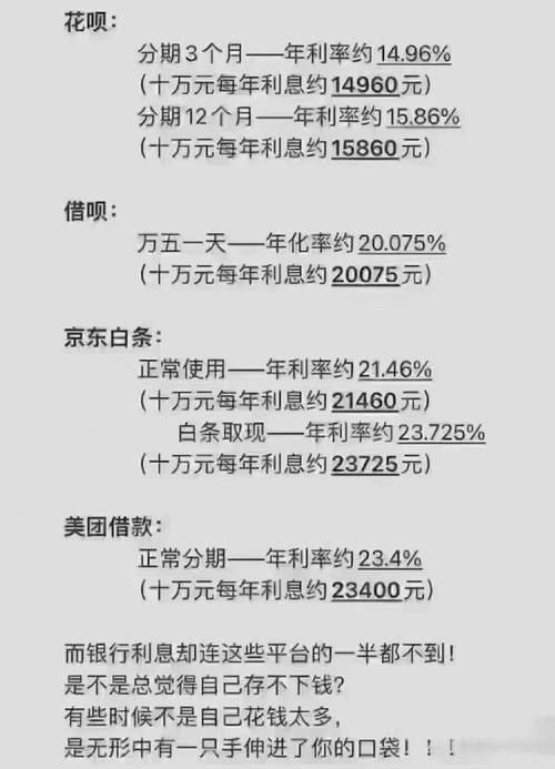 网贷几万为什么会变成几十万的原因是什么