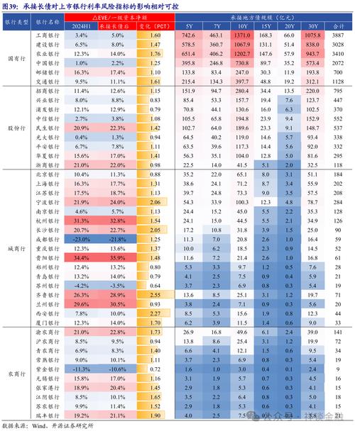 央行逾期利率2024年逾期利率是多少