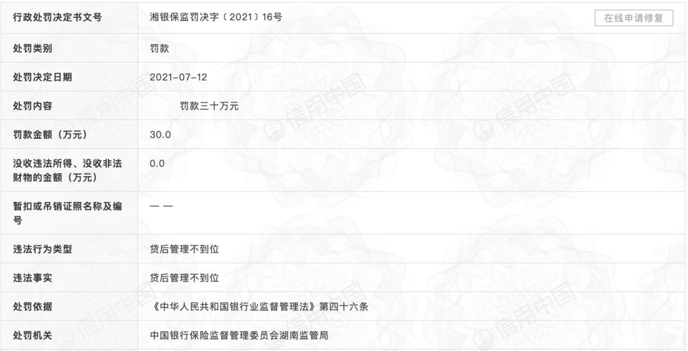 被长银消费金融起诉了怎么办？应对措施详解