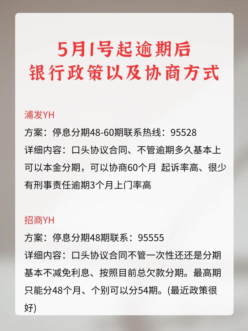 信用卡逾期最新政策通知发布及应对方法