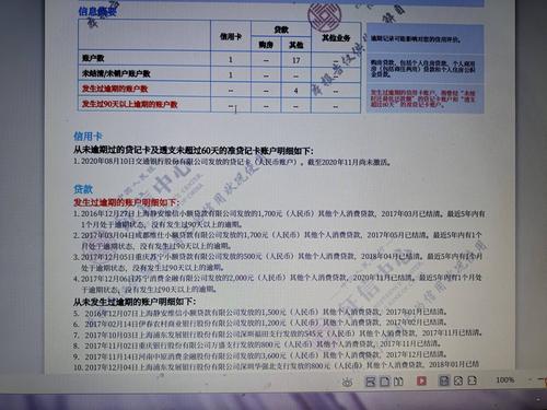 借呗协商还款征信上怎么显示