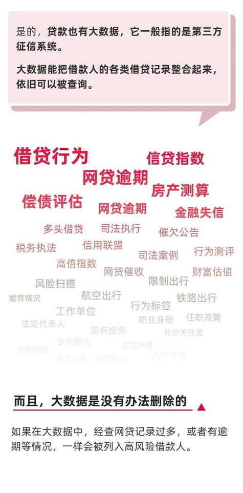 短期周转30天借款不看征信