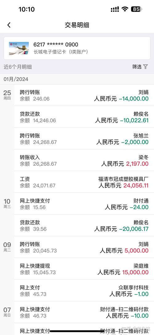 网贷欠了20万我该怎么办呢