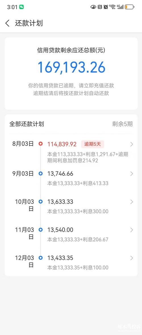 网商贷几天算逾期了