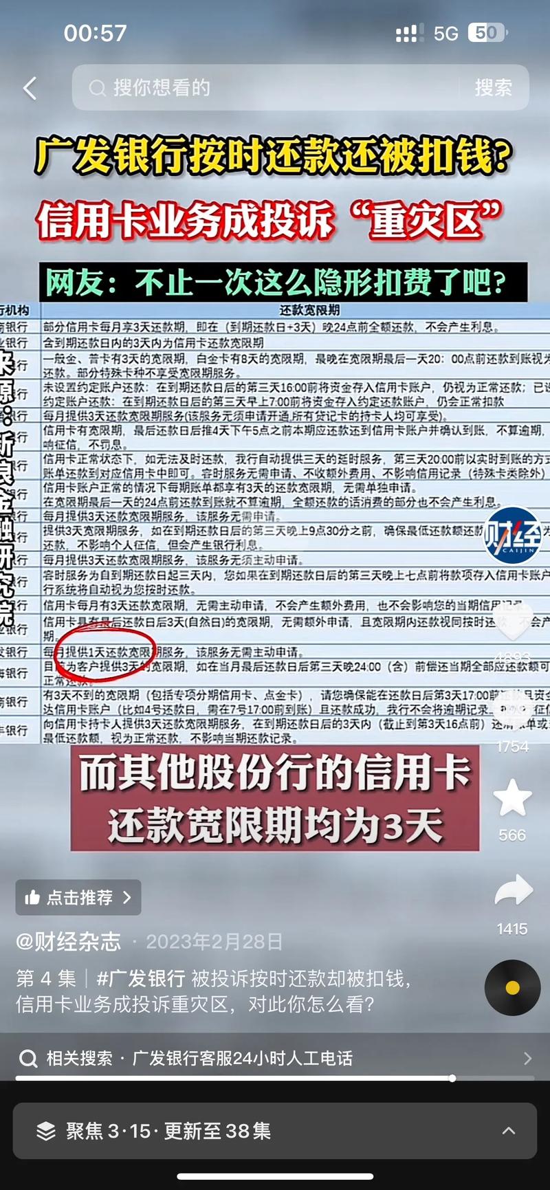 欠广发信用卡4万还不上怎么办？
