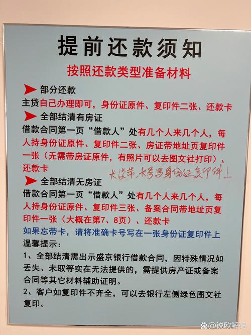 盛京银行在网上怎么提前还款的步骤是什么？