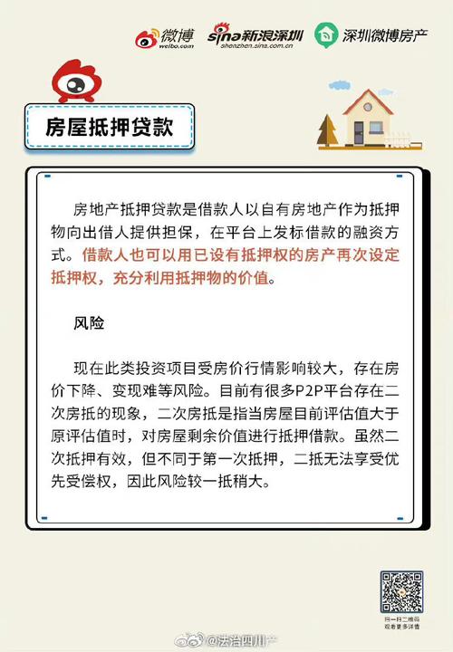 上海房贷放缓的原因是什么?