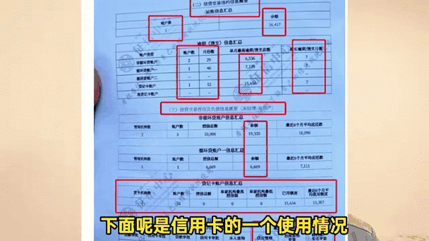 欠信用卡网贷会拍卖按揭房吗？具体情况是怎样的？