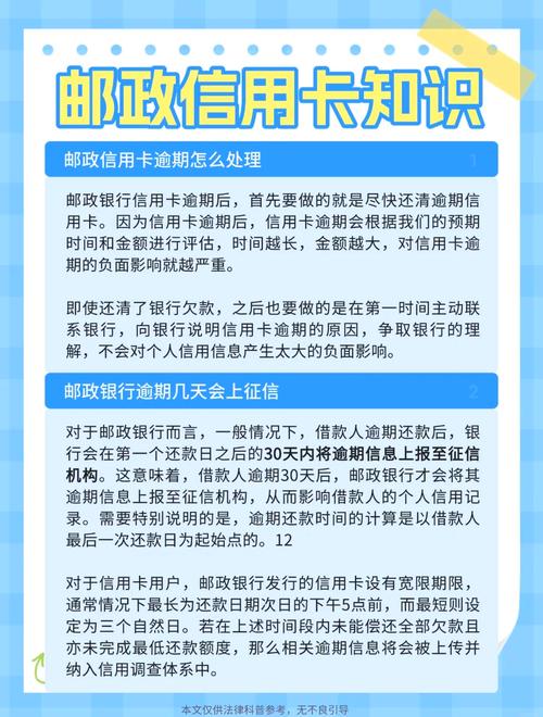 邮政贷款还不上能协商还款吗？