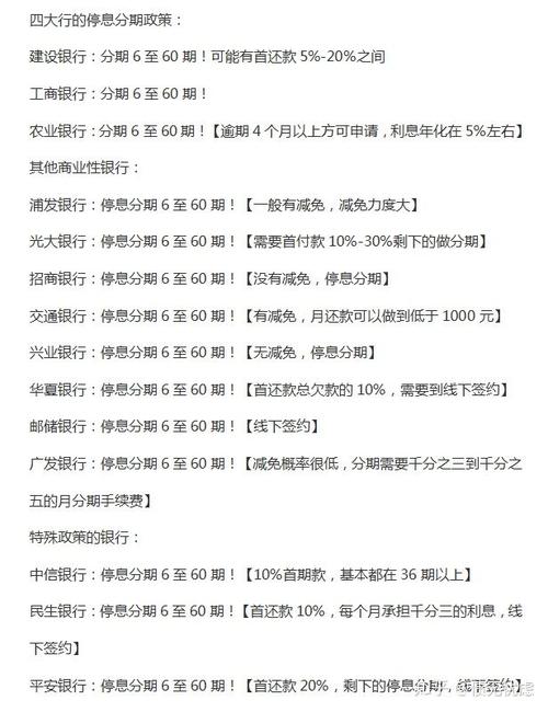 信用卡欠款免息规定最新文件解读及查询方法