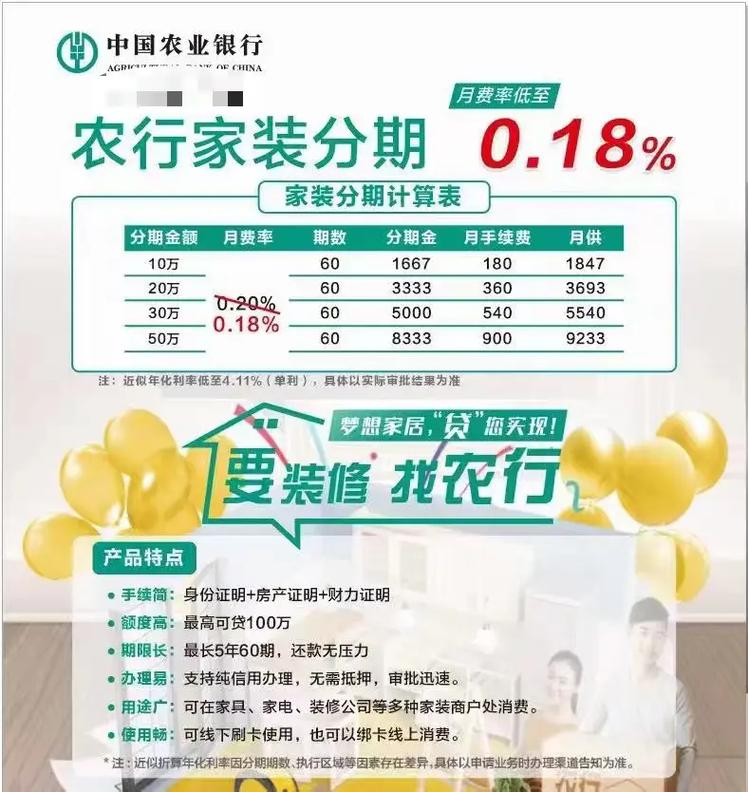 农业银行个性化分期能否协商减免