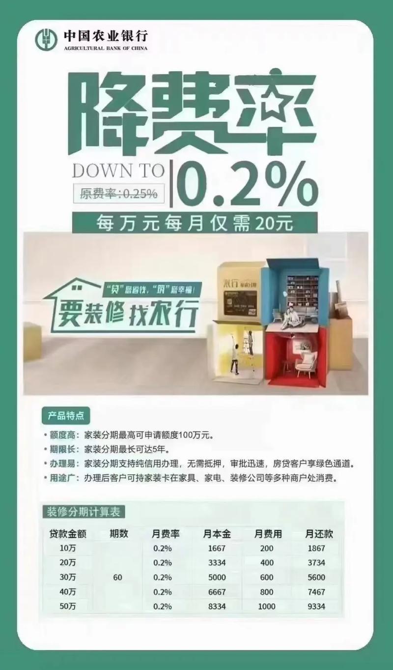 农业银行个性化分期能否协商减免