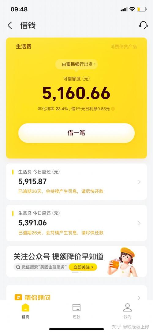 美团逾期多久会被起诉会有什么后果