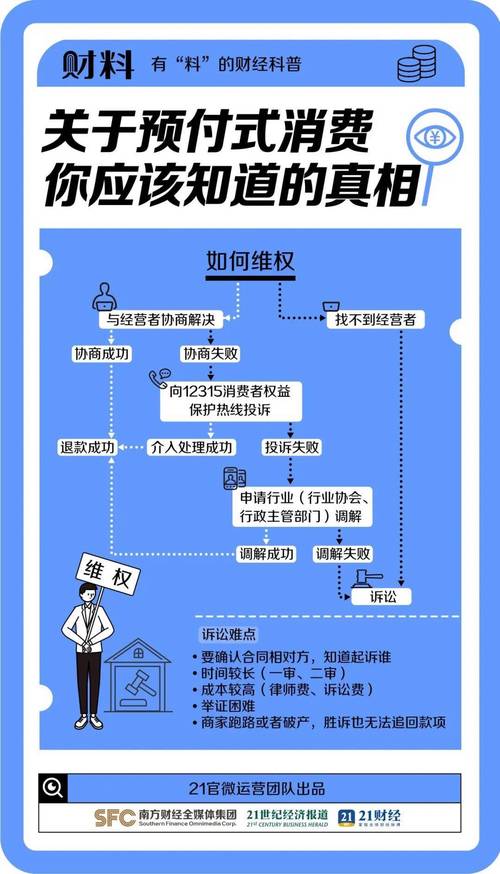 中央下令停止催收的具体措施是什么?