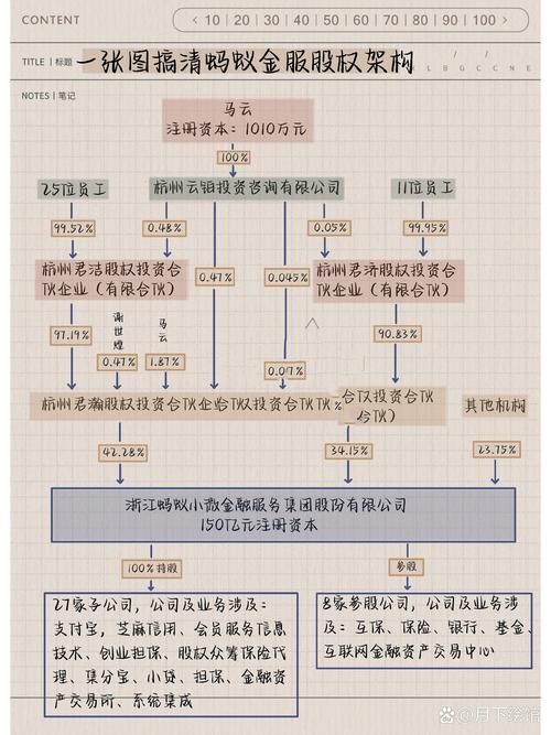 蚂蚁金融起诉怎么办？应对策略有哪些？