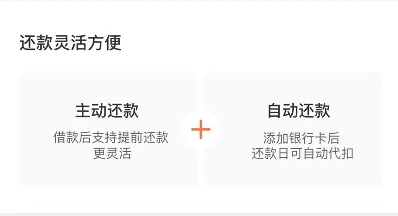 微博借款能否提前还款?相关政策解析