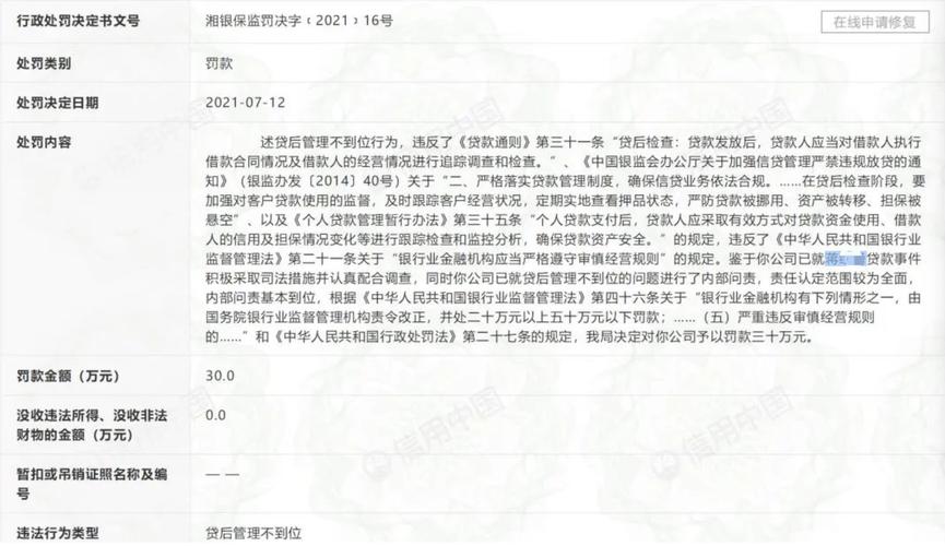 长银消费金融逾期一天还款会怎么样