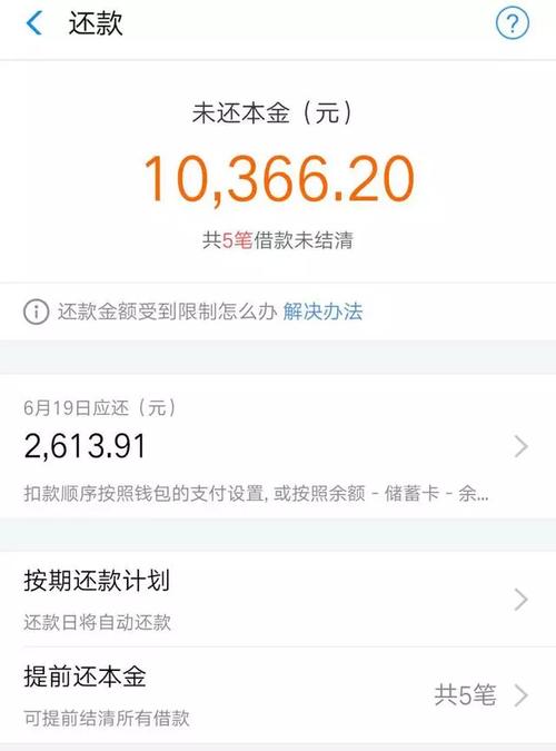 借呗没还说要去我家怎么办才好